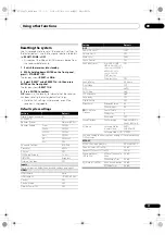 Preview for 77 page of Pioneer SC-LX73 Operating Instructions Manual