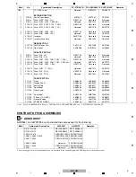 Preview for 3 page of Pioneer SC-LX73 Service Manual