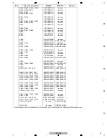 Preview for 5 page of Pioneer SC-LX73 Service Manual