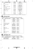 Preview for 10 page of Pioneer SC-LX73 Service Manual