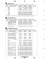 Preview for 11 page of Pioneer SC-LX73 Service Manual