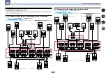 Preview for 24 page of Pioneer sc-lx76 Operating Instructions Manual