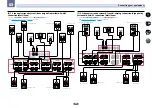 Preview for 26 page of Pioneer sc-lx76 Operating Instructions Manual