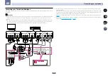 Preview for 32 page of Pioneer sc-lx76 Operating Instructions Manual