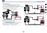 Preview for 38 page of Pioneer sc-lx76 Operating Instructions Manual