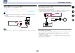 Preview for 42 page of Pioneer sc-lx76 Operating Instructions Manual