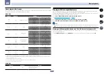 Preview for 53 page of Pioneer sc-lx76 Operating Instructions Manual