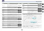 Preview for 74 page of Pioneer sc-lx76 Operating Instructions Manual