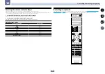 Preview for 85 page of Pioneer sc-lx76 Operating Instructions Manual