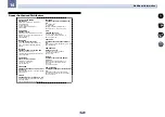 Preview for 120 page of Pioneer sc-lx76 Operating Instructions Manual