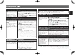 Preview for 21 page of Pioneer SC-LX79-k/-s Quick Start Manual