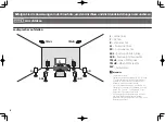 Preview for 26 page of Pioneer SC-LX79-k/-s Quick Start Manual