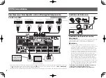 Preview for 28 page of Pioneer SC-LX79-k/-s Quick Start Manual