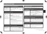 Preview for 31 page of Pioneer SC-LX79-k/-s Quick Start Manual