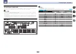 Preview for 18 page of Pioneer SCLX59-K Operating Instructions Manual