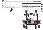 Preview for 26 page of Pioneer SCLX59-K Operating Instructions Manual