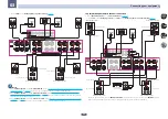 Preview for 28 page of Pioneer SCLX59-K Operating Instructions Manual