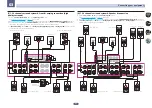 Preview for 31 page of Pioneer SCLX59-K Operating Instructions Manual