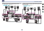 Preview for 33 page of Pioneer SCLX59-K Operating Instructions Manual