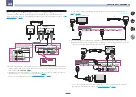 Preview for 40 page of Pioneer SCLX59-K Operating Instructions Manual