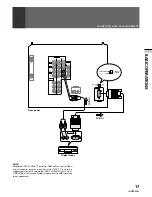 Preview for 17 page of Pioneer SD-532HD5 Operating Instructions Manual