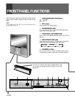 Preview for 18 page of Pioneer SD-532HD5 Operating Instructions Manual