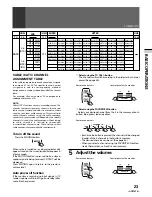 Preview for 23 page of Pioneer SD-532HD5 Operating Instructions Manual