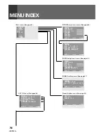 Preview for 70 page of Pioneer SD-532HD5 Operating Instructions Manual