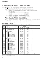 Preview for 2 page of Pioneer SD-T50W1 Service Manual