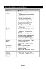 Preview for 19 page of Pioneer SDA-11DAB Quick Start Manual