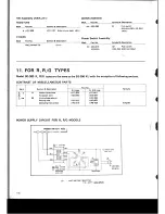 Preview for 6 page of Pioneer SG-300 Service Manual