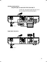 Preview for 15 page of Pioneer SH-DT510 Operating Instructions Manual