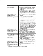 Preview for 31 page of Pioneer SH-DT510 Operating Instructions Manual