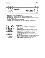 Preview for 7 page of Pioneer SP-8603 Operating Instructions Manual