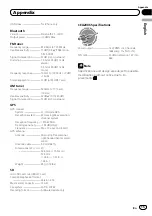 Preview for 15 page of Pioneer SPH-DA02 Important Information For The User