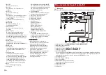 Preview for 46 page of Pioneer SPH-DA360DAB Installation Manual