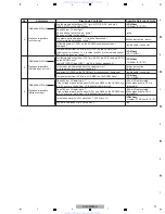 Preview for 21 page of Pioneer SUPER AUDIO CD PLAYER PD-D9MK2-K Service Manual