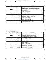 Preview for 23 page of Pioneer SUPER AUDIO CD PLAYER PD-D9MK2-K Service Manual