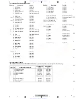 Preview for 47 page of Pioneer SUPER AUDIO CD PLAYER PD-D9MK2-K Service Manual