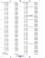 Preview for 84 page of Pioneer SUPER AUDIO CD PLAYER PD-D9MK2-K Service Manual