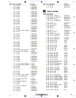 Preview for 85 page of Pioneer SUPER AUDIO CD PLAYER PD-D9MK2-K Service Manual