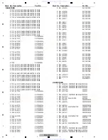 Preview for 86 page of Pioneer SUPER AUDIO CD PLAYER PD-D9MK2-K Service Manual