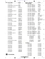 Preview for 87 page of Pioneer SUPER AUDIO CD PLAYER PD-D9MK2-K Service Manual