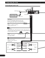 Preview for 4 page of Pioneer Super Tuner III D AVH-P4950DVD Installation Manual