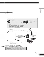 Preview for 5 page of Pioneer Super Tuner III D AVH-P4950DVD Installation Manual