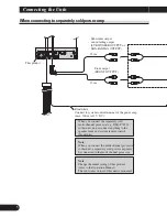 Preview for 6 page of Pioneer Super Tuner III D AVH-P4950DVD Installation Manual