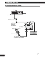 Preview for 10 page of Pioneer Super Tuner III D AVH-P4950DVD Installation Manual