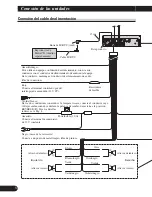 Preview for 18 page of Pioneer Super Tuner III D AVH-P4950DVD Installation Manual