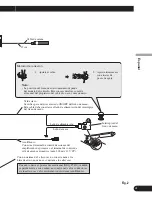 Preview for 19 page of Pioneer Super Tuner III D AVH-P4950DVD Installation Manual