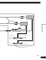 Preview for 35 page of Pioneer Super Tuner III D AVH-P4950DVD Installation Manual